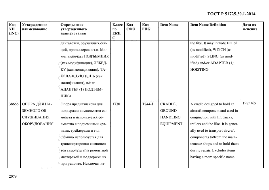 ГОСТ Р 51725.20.1-2014