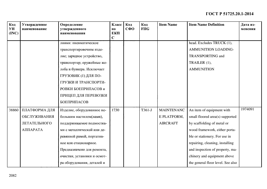 ГОСТ Р 51725.20.1-2014