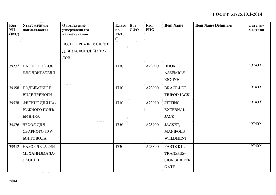 ГОСТ Р 51725.20.1-2014