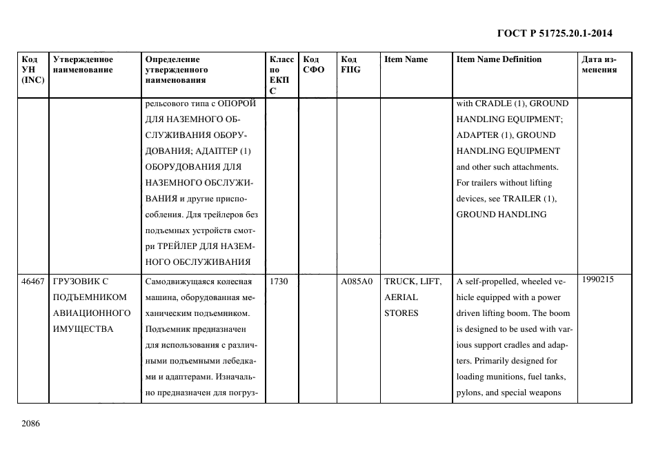 ГОСТ Р 51725.20.1-2014