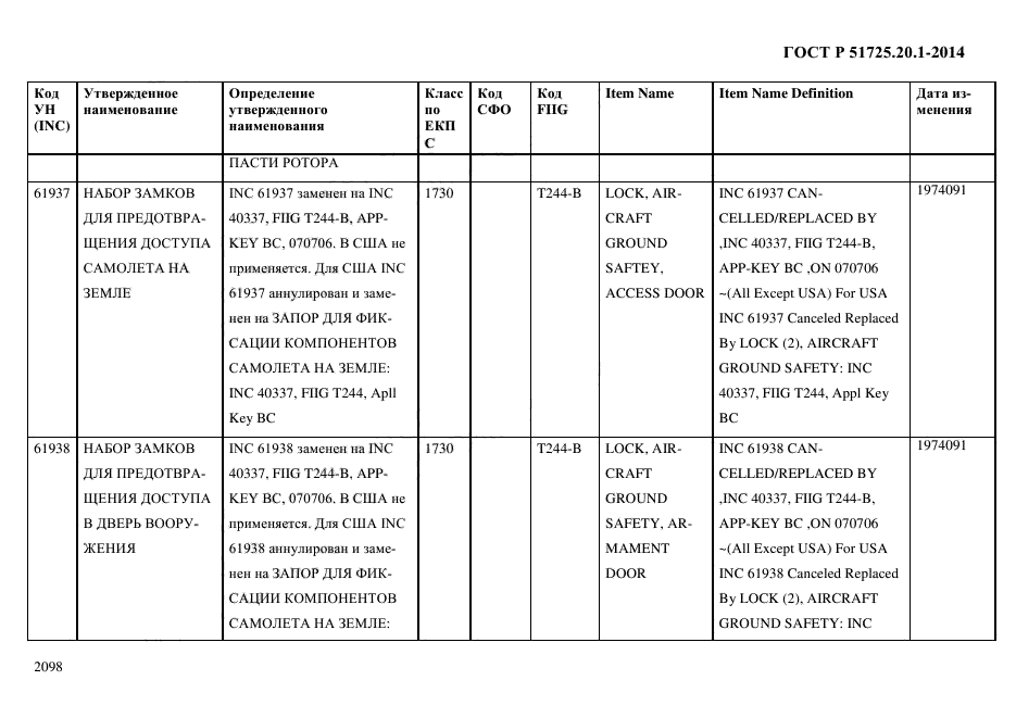 ГОСТ Р 51725.20.1-2014