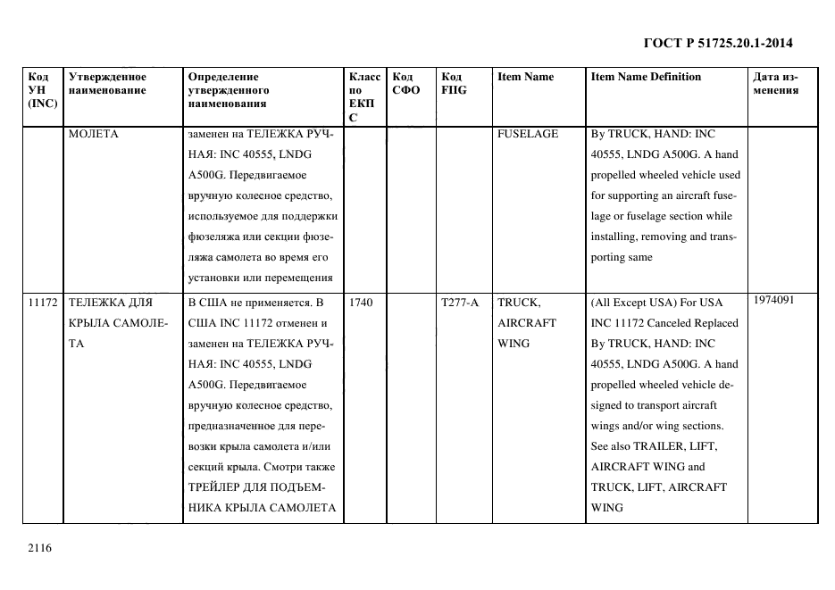 ГОСТ Р 51725.20.1-2014