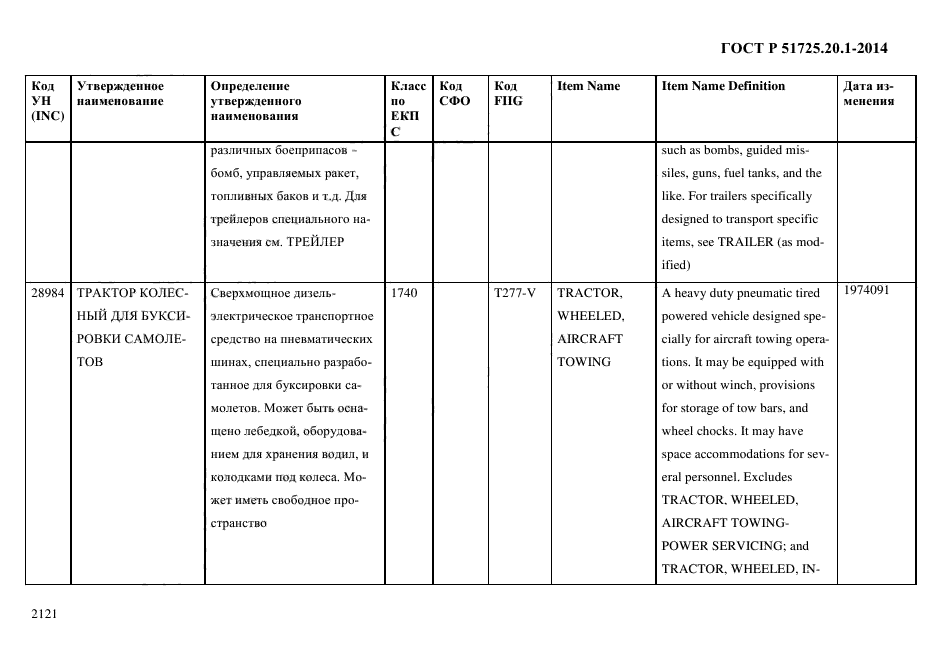 ГОСТ Р 51725.20.1-2014