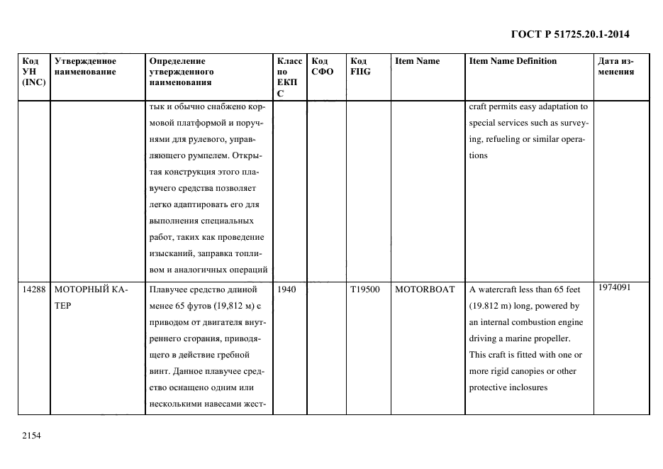 ГОСТ Р 51725.20.1-2014