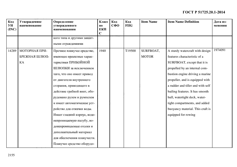 ГОСТ Р 51725.20.1-2014