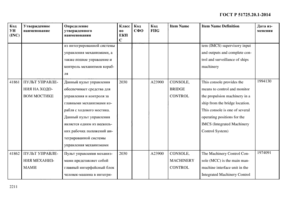 ГОСТ Р 51725.20.1-2014