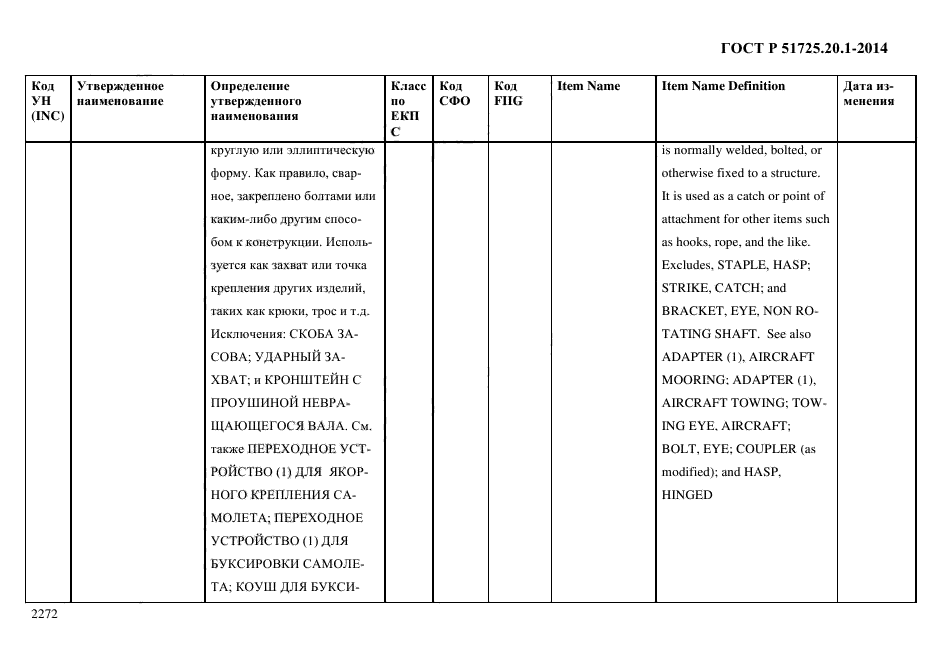 ГОСТ Р 51725.20.1-2014