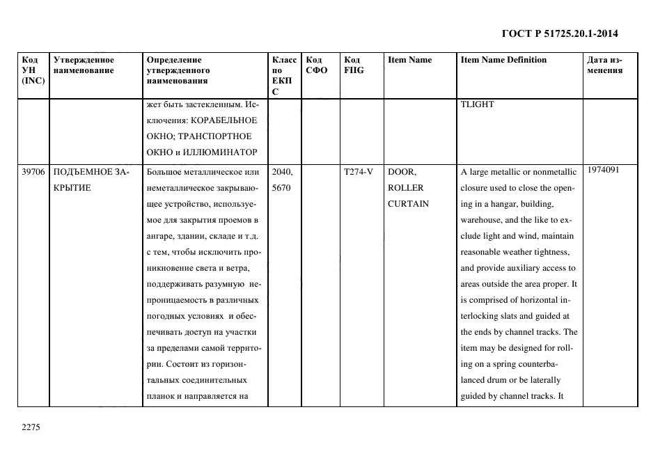 ГОСТ Р 51725.20.1-2014