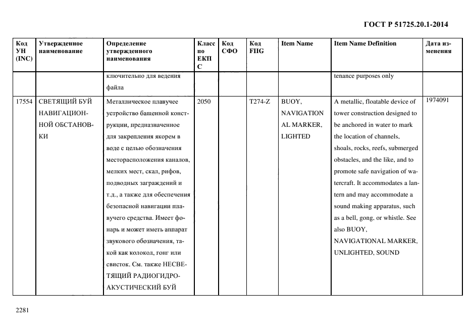 ГОСТ Р 51725.20.1-2014