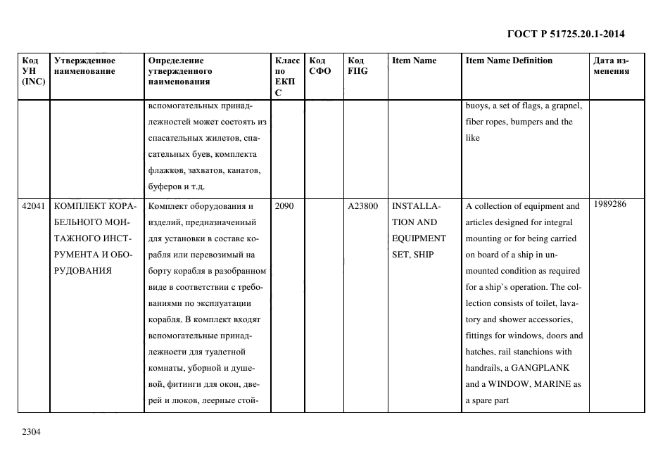 ГОСТ Р 51725.20.1-2014