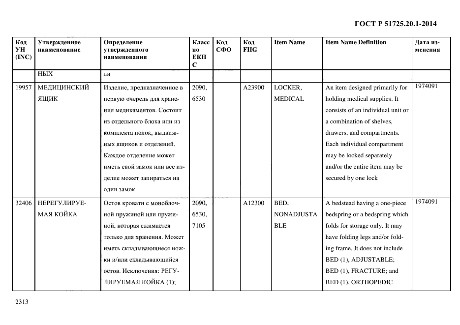 ГОСТ Р 51725.20.1-2014