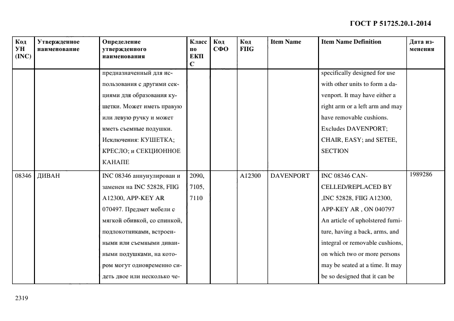 ГОСТ Р 51725.20.1-2014