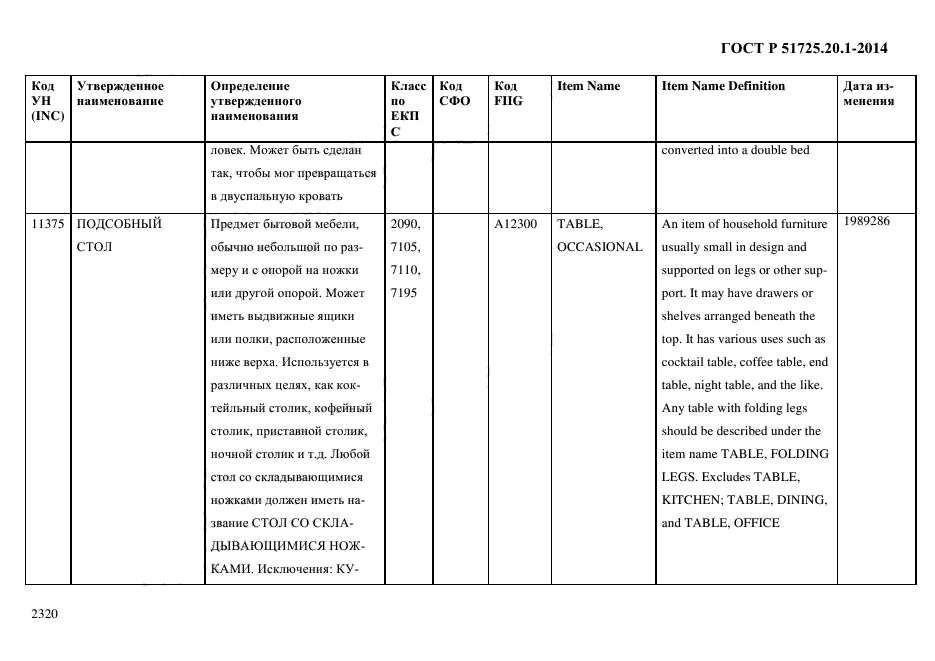 ГОСТ Р 51725.20.1-2014