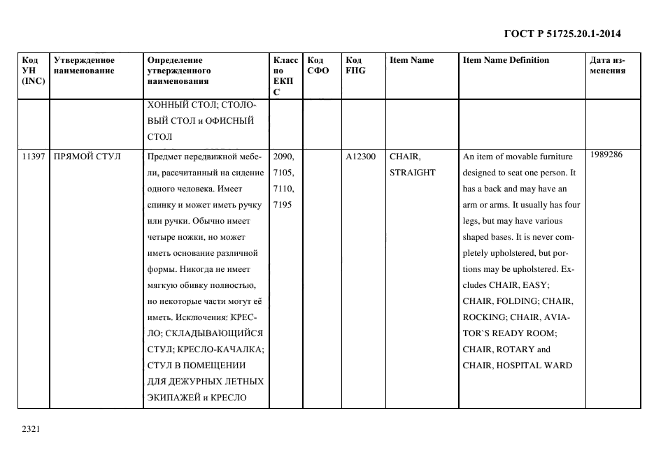 ГОСТ Р 51725.20.1-2014