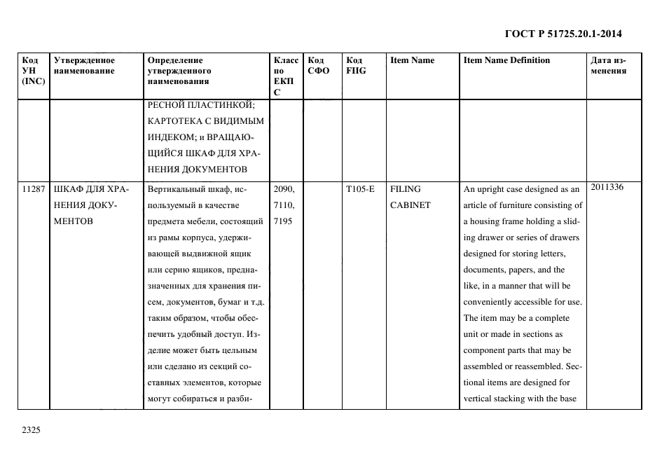 ГОСТ Р 51725.20.1-2014