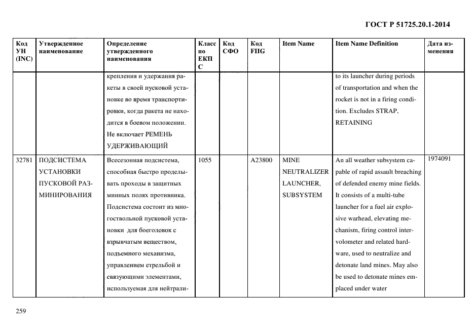 ГОСТ Р 51725.20.1-2014