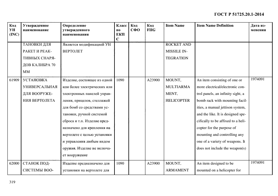 ГОСТ Р 51725.20.1-2014