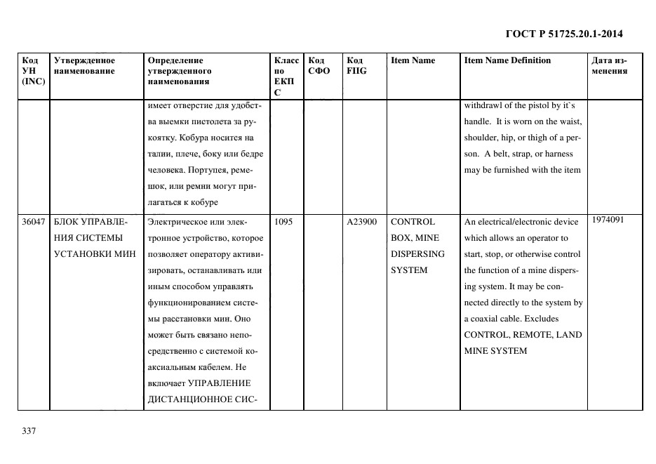 ГОСТ Р 51725.20.1-2014