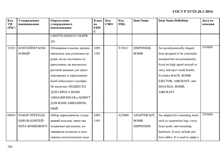 ГОСТ Р 51725.20.1-2014