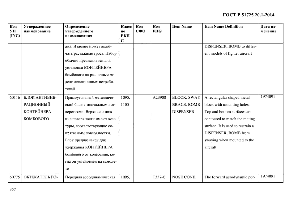 ГОСТ Р 51725.20.1-2014