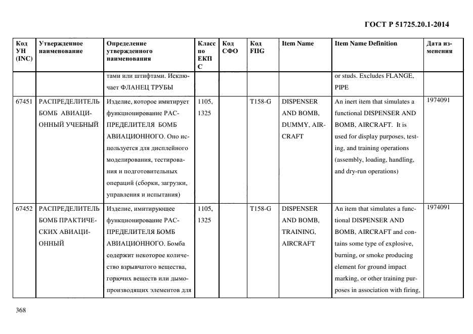 ГОСТ Р 51725.20.1-2014