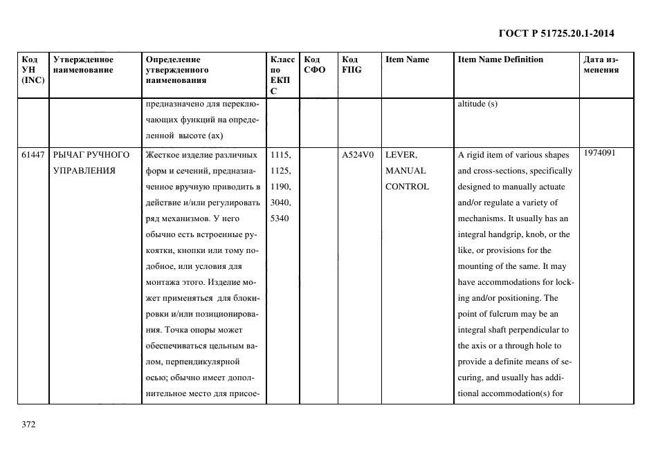 ГОСТ Р 51725.20.1-2014