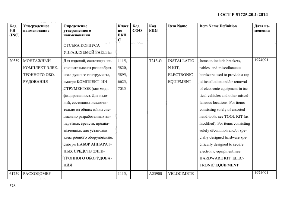 ГОСТ Р 51725.20.1-2014