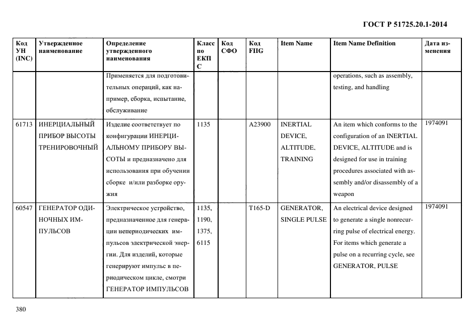 ГОСТ Р 51725.20.1-2014