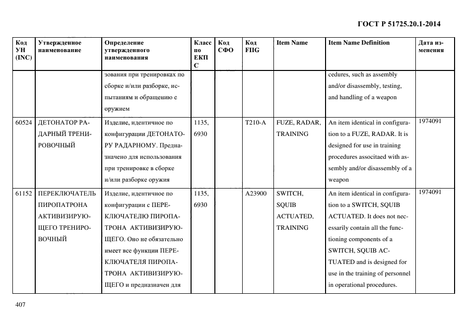 ГОСТ Р 51725.20.1-2014