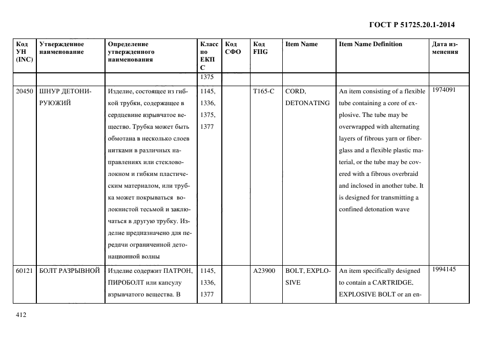 ГОСТ Р 51725.20.1-2014