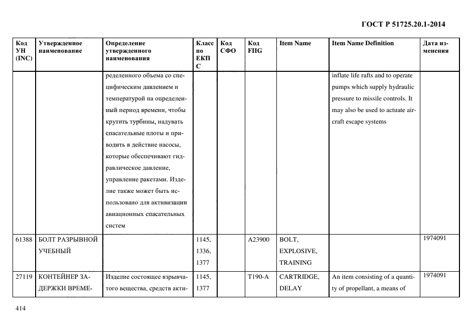 ГОСТ Р 51725.20.1-2014