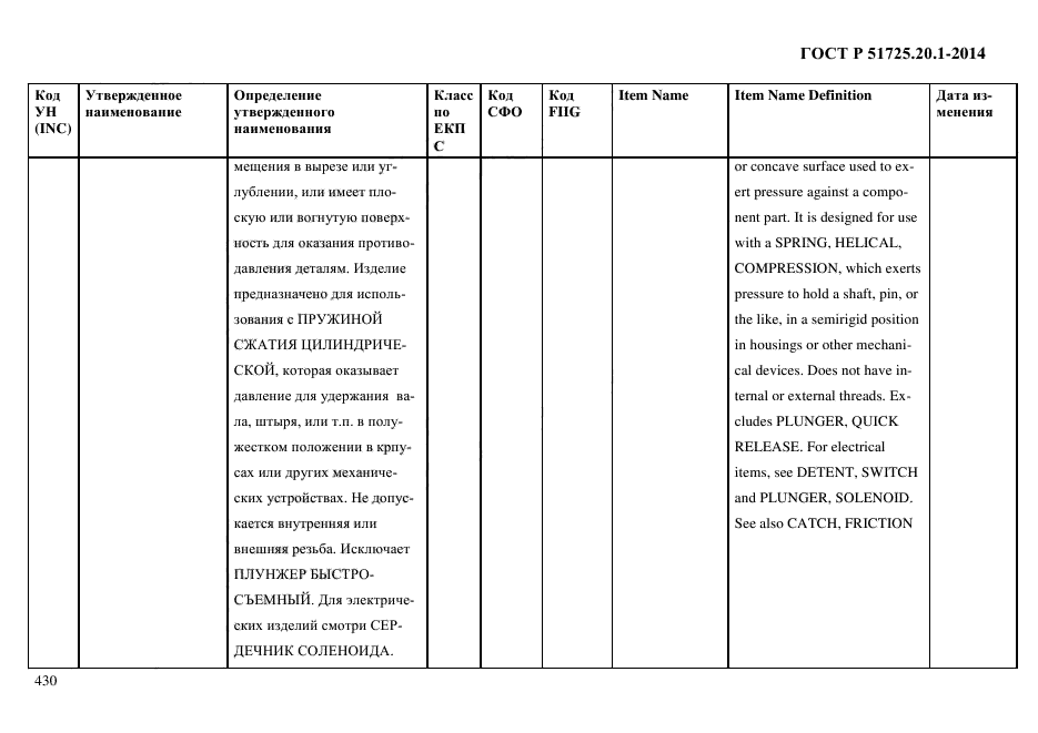 ГОСТ Р 51725.20.1-2014