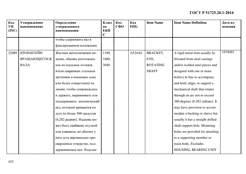 ГОСТ Р 51725.20.1-2014