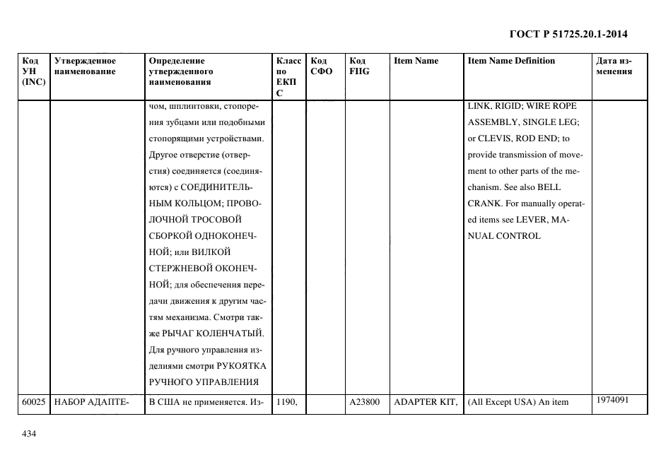 ГОСТ Р 51725.20.1-2014