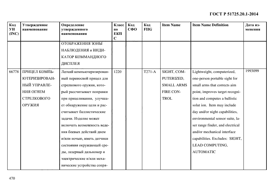 ГОСТ Р 51725.20.1-2014