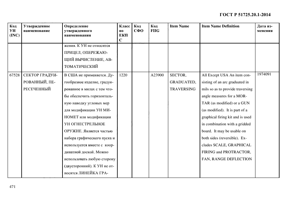 ГОСТ Р 51725.20.1-2014