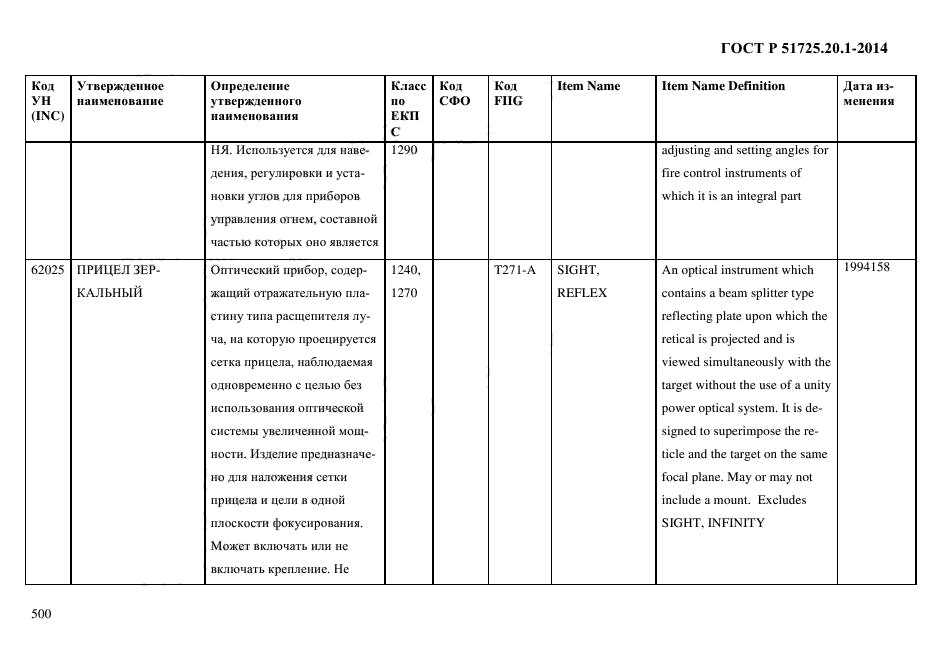 ГОСТ Р 51725.20.1-2014