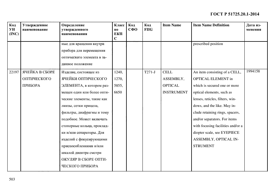 ГОСТ Р 51725.20.1-2014