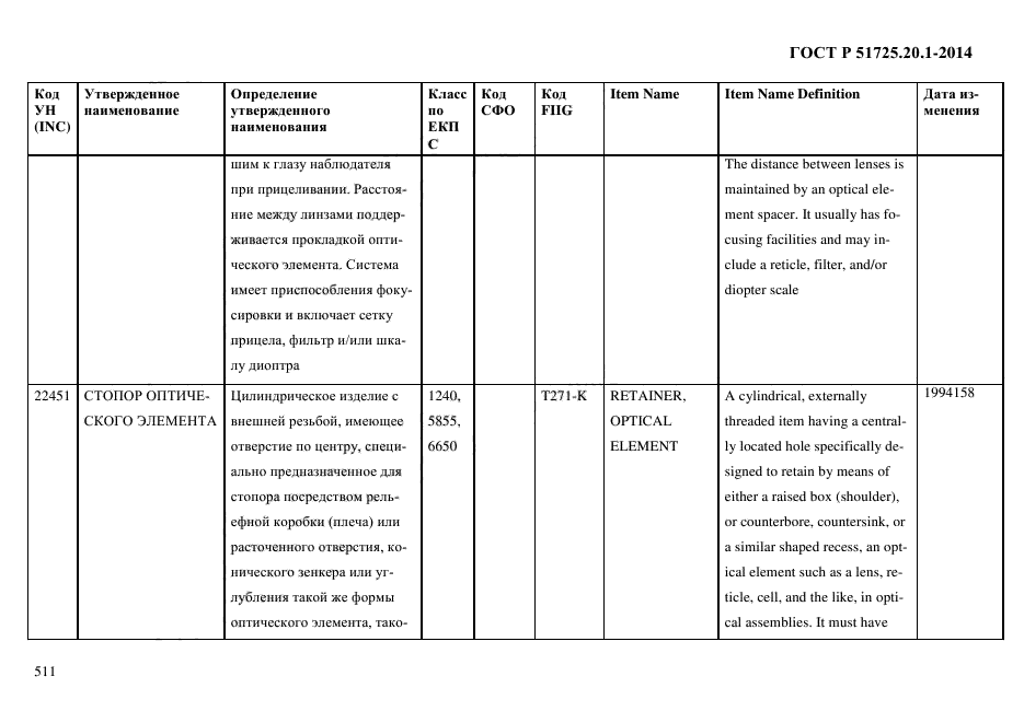 ГОСТ Р 51725.20.1-2014