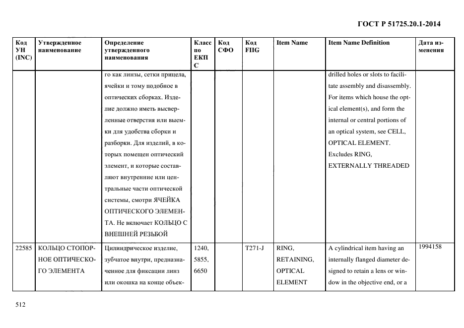 ГОСТ Р 51725.20.1-2014