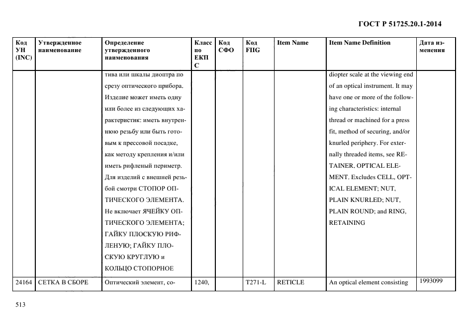 ГОСТ Р 51725.20.1-2014