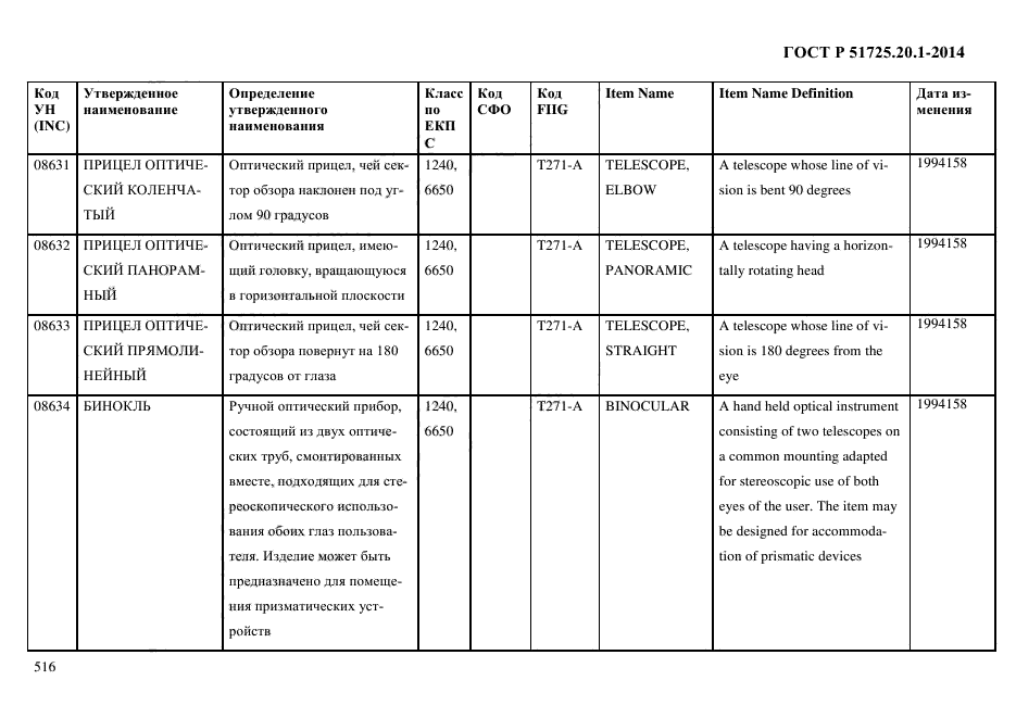 ГОСТ Р 51725.20.1-2014