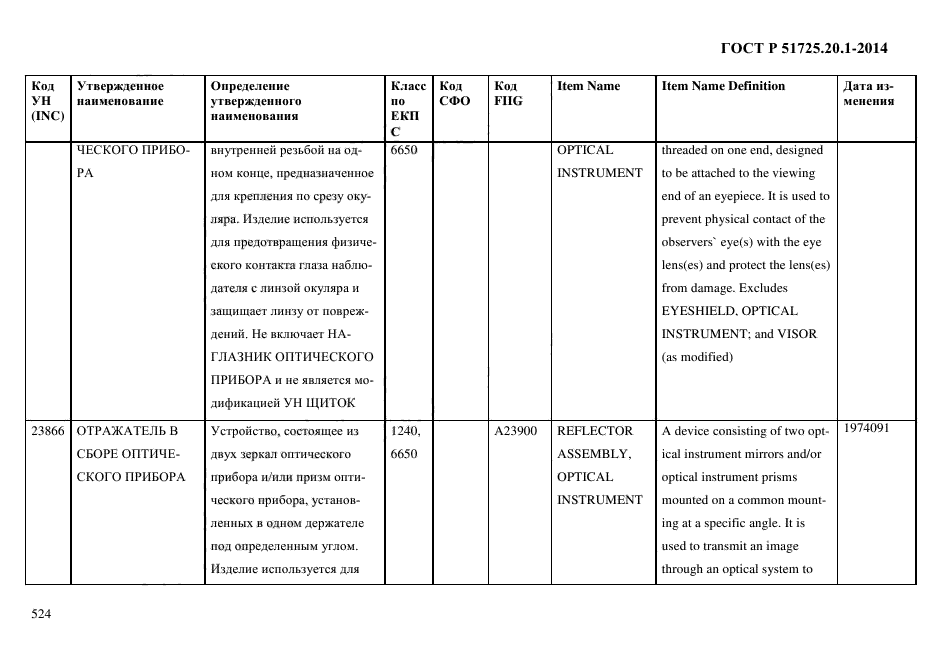 ГОСТ Р 51725.20.1-2014