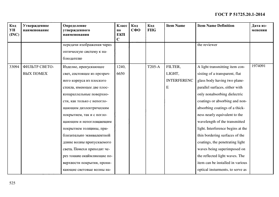 ГОСТ Р 51725.20.1-2014