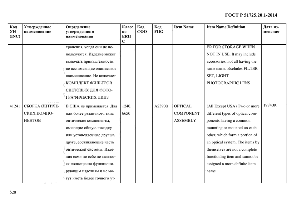 ГОСТ Р 51725.20.1-2014