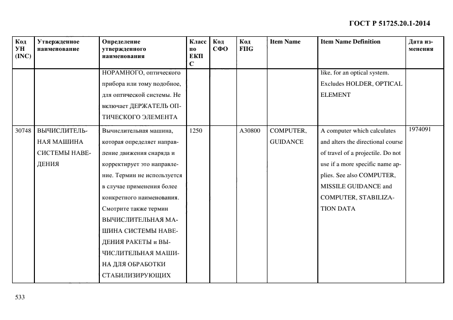 ГОСТ Р 51725.20.1-2014