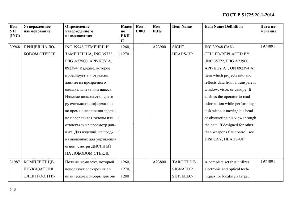 ГОСТ Р 51725.20.1-2014