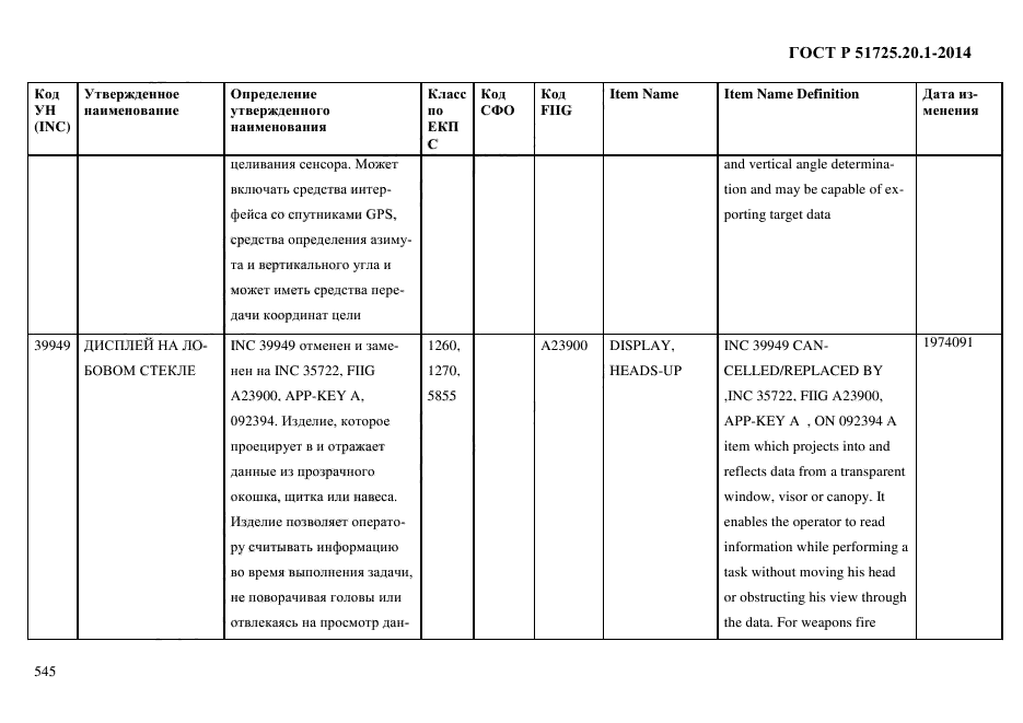 ГОСТ Р 51725.20.1-2014