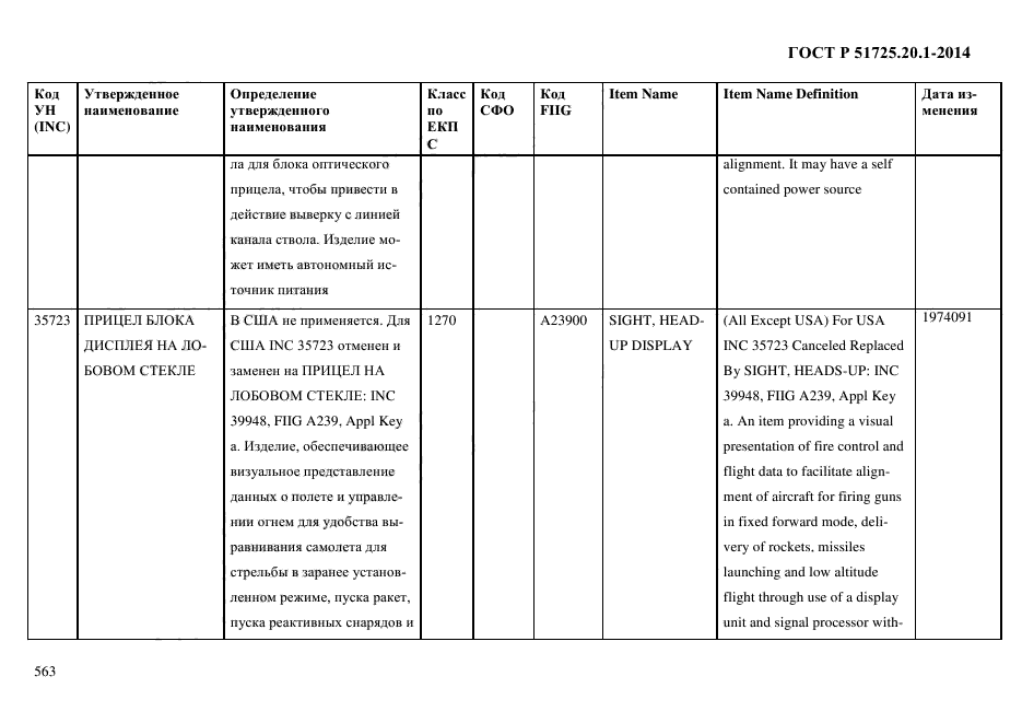 ГОСТ Р 51725.20.1-2014