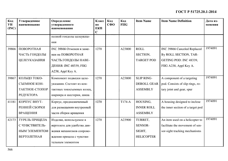 ГОСТ Р 51725.20.1-2014